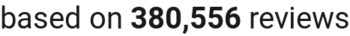 number of reviews