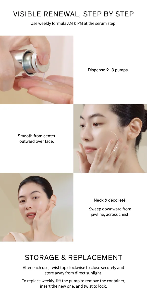 Visible Renewal, Step By Step