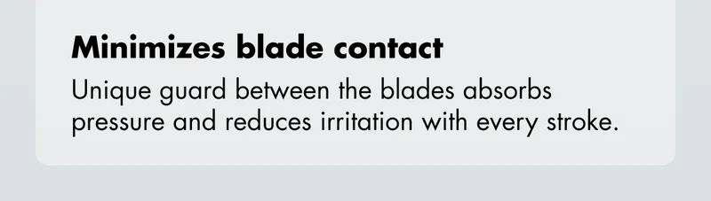 Minimizes blade contact - Unique guard between the blades absorbs pressure and reduces irritation with every stroke.