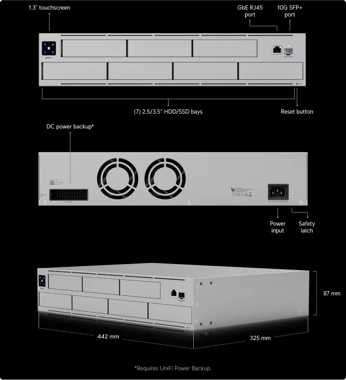 UNAS Pro Build Features