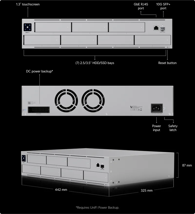 UNAS Pro Build Features