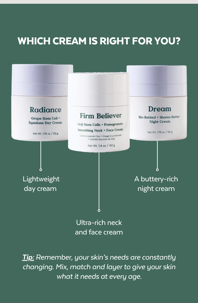 Which Cream is right for you? Radiance, Firm Believer, and Dream.