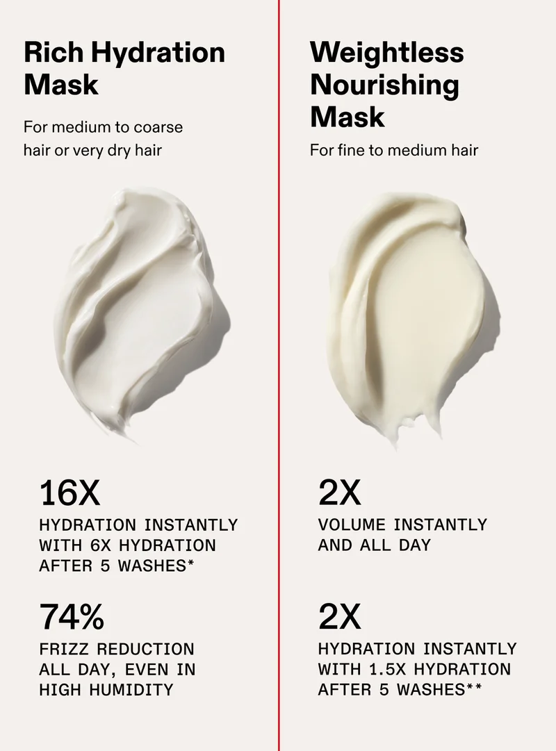 Rich Hydration Mask | Weightless Nourishing Mask