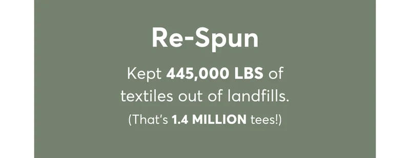 ReSpun