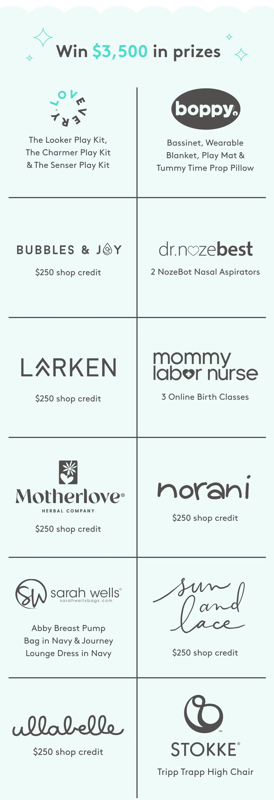 Win $3,500 in prizes from LOVEVERY, Boppy, Bubbles & Joy, Dr. Nozebest, Larken, Mommy Labor Nurse, Motherlove, Norani, Sarah Wells, Sun and Lace, Ullabelle and Stokke