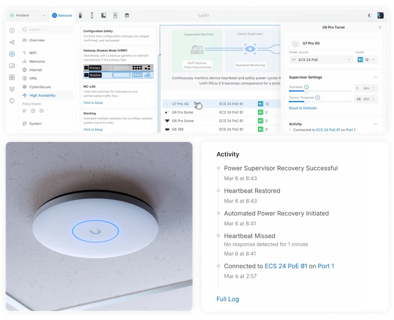 Continuously monitors PoE and PDU-managed devices, automatically power-cycling unresponsive equipment to minimize downtime.