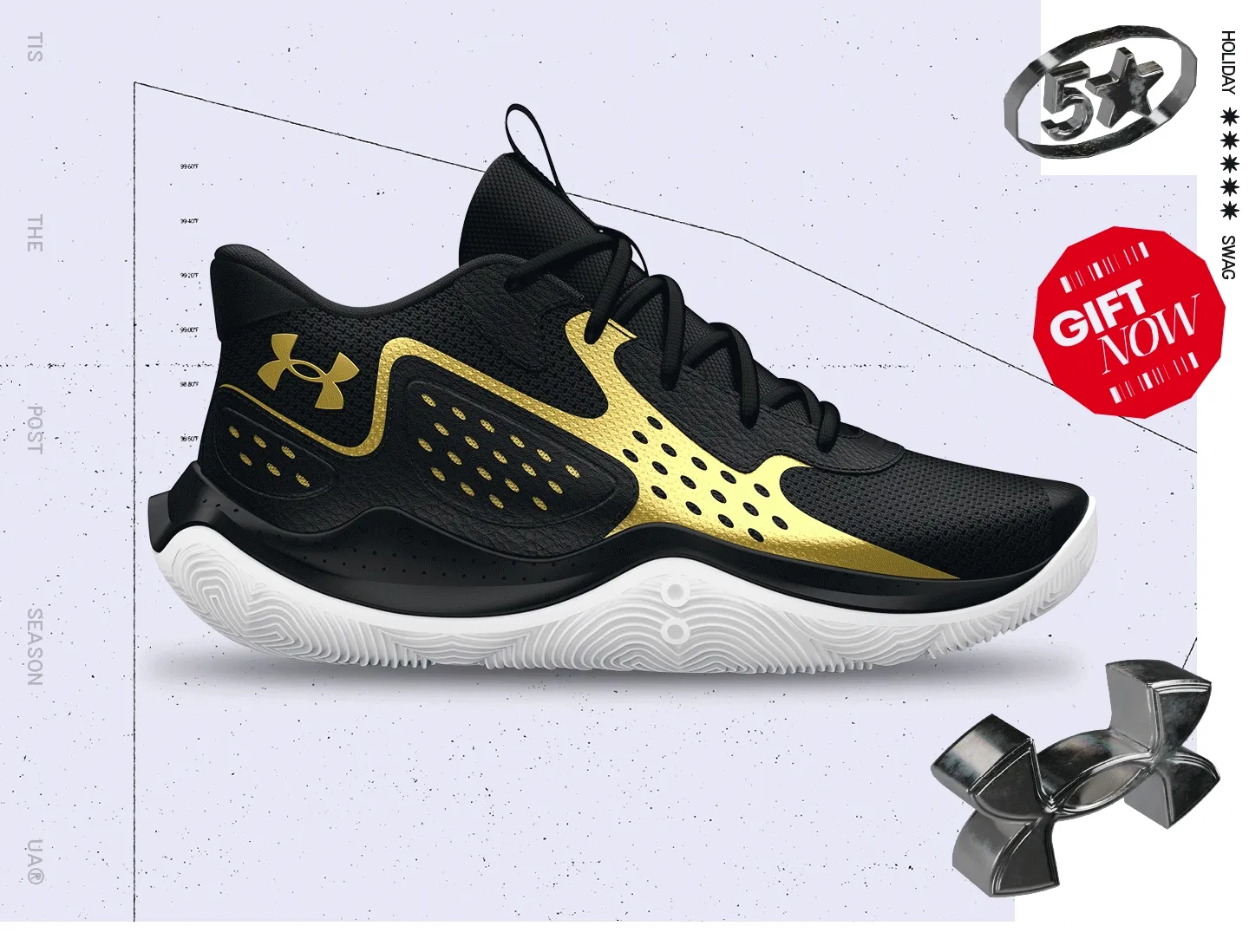 SHOES UNDER $100