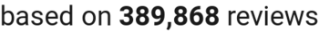 number of reviews