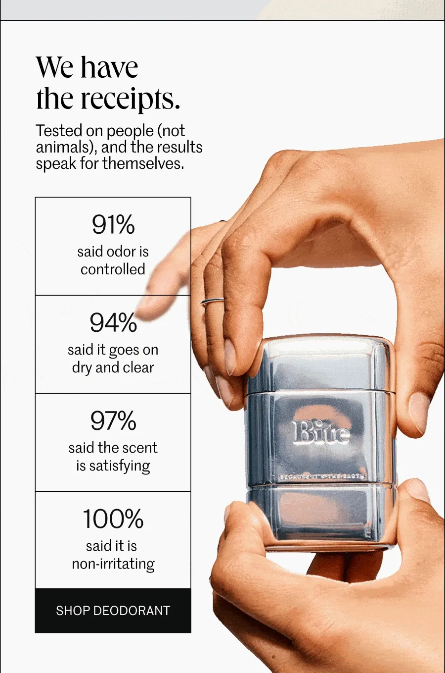 Clinical Trial Results