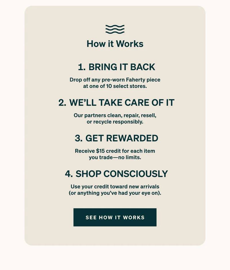 See How It Works
