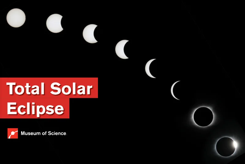 A Kahoot! cover image of a solar eclipse with the text ''Total Solar Eclipse''