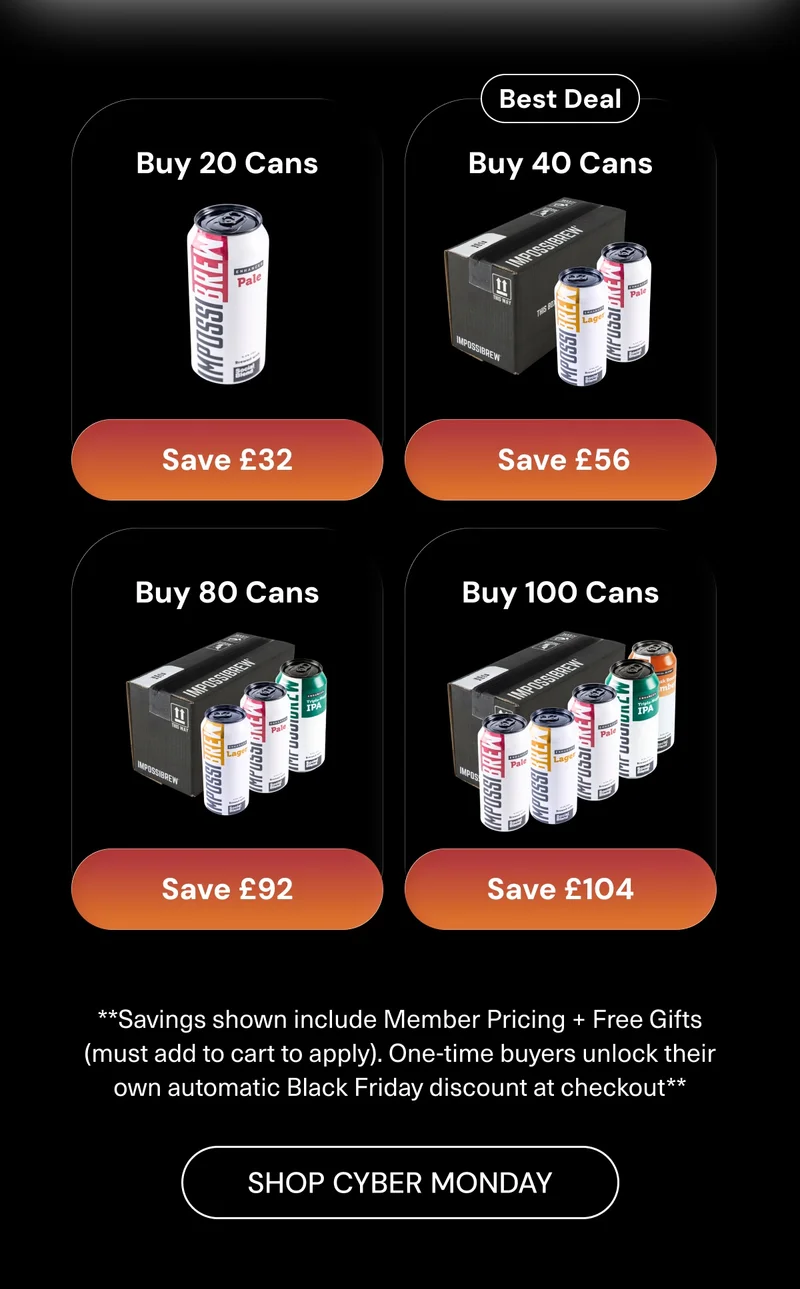 Buy 20 cans → Save up to £32, Buy 40 cans → Save up to £56 (best deal), buy 80 cans → Save up to £92, buy 100 cans → Save up to £104. Savings shown include members pricing + free gifts (must add to cart to apply). One-time buyers unlock their own automatic Black Friday discount at checkout. Shop Cyber Monday