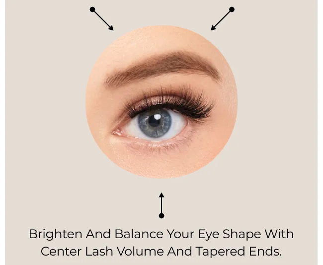 Brighten & Balance Your Eyeshape