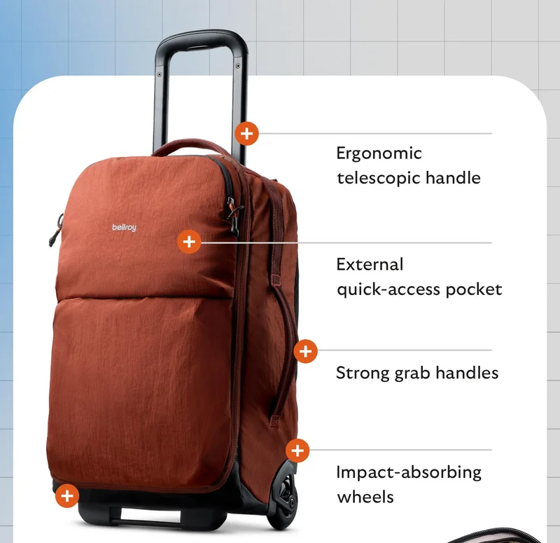 Feature 1 Ergonomic telescopic handle Feature 2 External quick-access pocket Feature 3 Protective base bumper Feature 4 Strong grab handles Feature 5 Impact-absorbing wheels