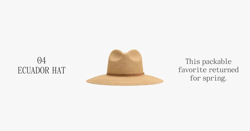 04 Ecuador Hat. This packable favorite returned for spring.