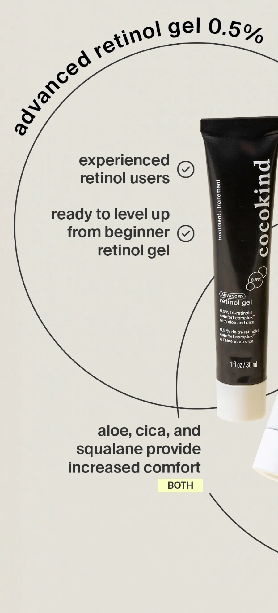 advanced retinol gel 0.5%
