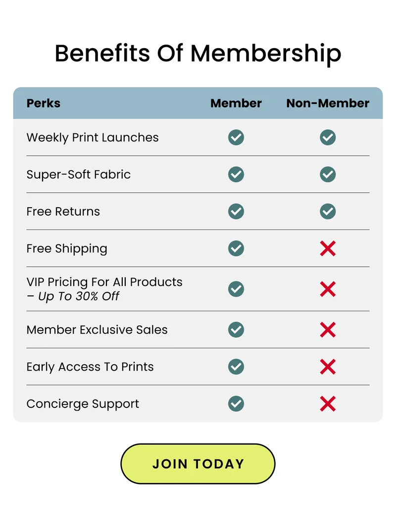 Benefits Of Membership