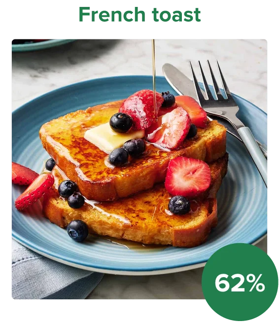 Vote for french toast