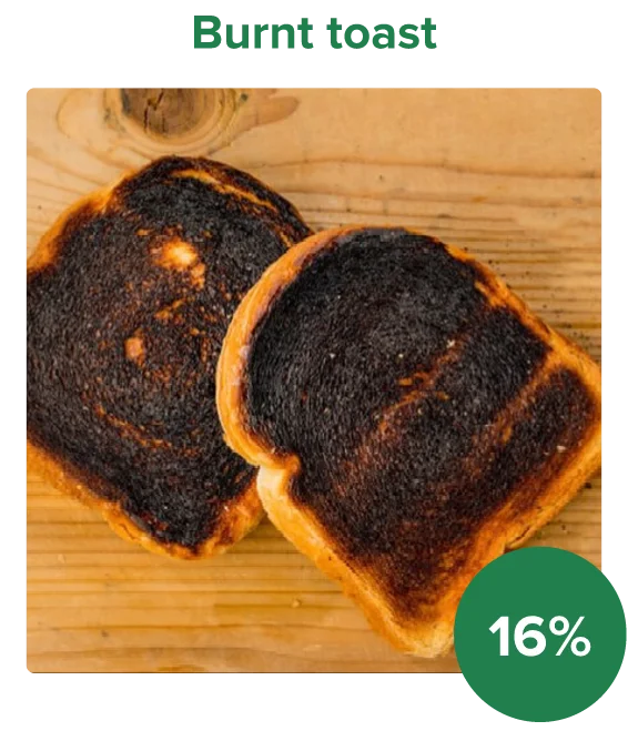 Vote for burnt toast