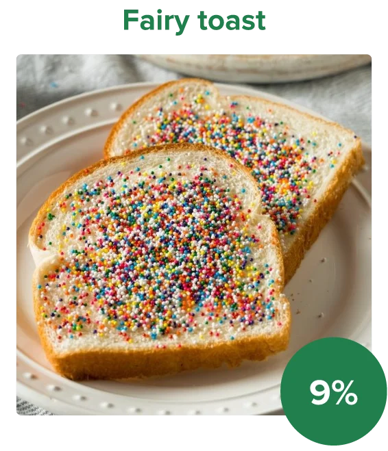 Vote for fairy toast