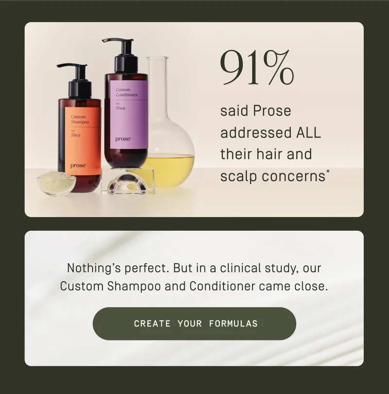 91% said Prose addressed ALL their hair and scalp concerns*