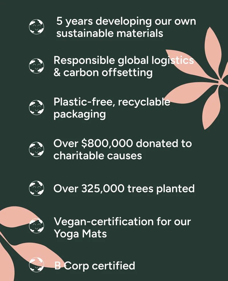 Our good business journey achievements