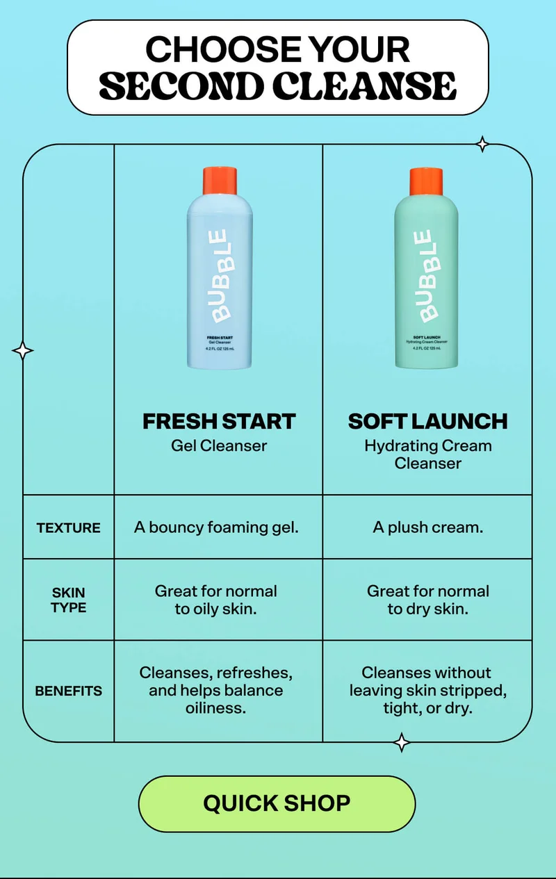 CHOOSE YOUR SECOND CLEANSE  Fresh Start Gel Cleanser Soft Launch Hydrating Cream Cleanser  Cleanses, refreshes, and helps balance oiliness Cleanses without leaving skin stripped, tight, or dry Bouncy foam texture Plush cream texture Great for normal to oily skin Great for normal to dry skin    QUICK SHOP