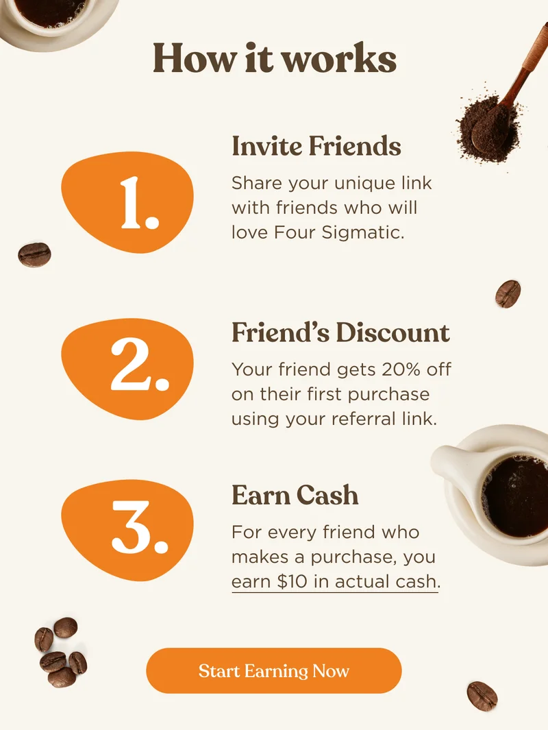 How it works | Invite Friends : Share your unique link with friends who will love Four Sigmatic. | Friend' Discount : Your friend gets 20% off on their first purchase using your referral link. | Earn Cash : For every friend who makes a purchase, you earn $10 in actual cash. | Start Earning Now