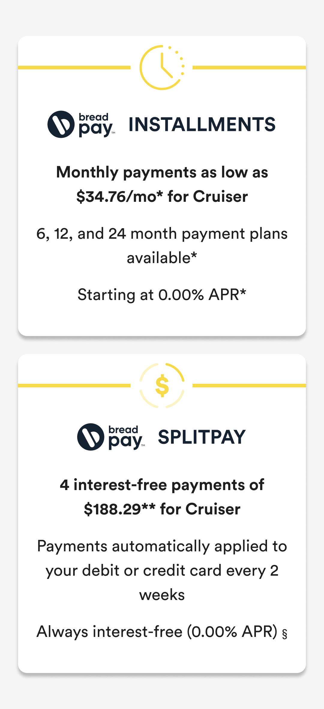 bread pay installments / bread pay splitpay
