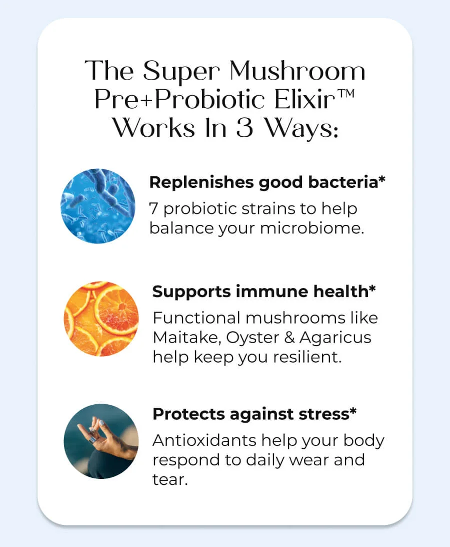 The Super Mushroom Pre+Probiotic Elixir™ works in 3 ways: