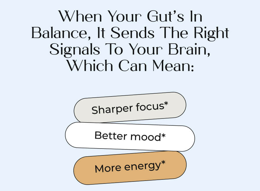 When your gut’s in balance, it sends the right signals to your brain, which can mean: