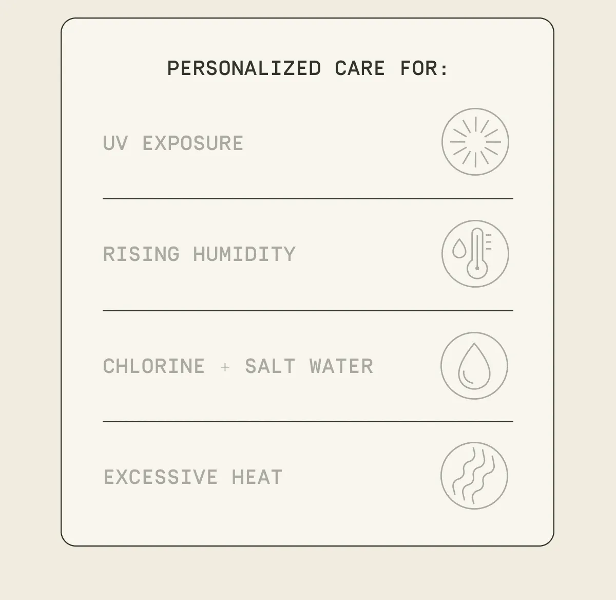 Personalized care gif
