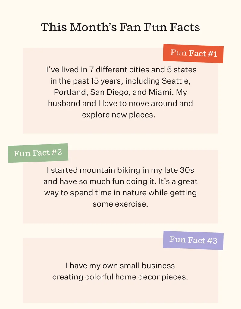 This Month's Fan Fun Facts | I have my own small business creating colorful home decor pieces