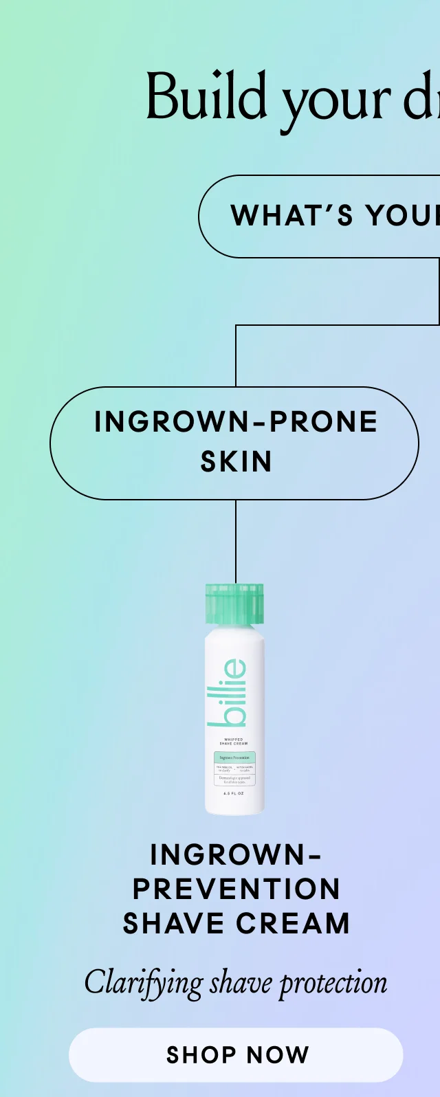 build your dream routine. what's your skin type. ingrown-prone skin. ingrown-prevention shave cream. clarifiying shave protection. shop now