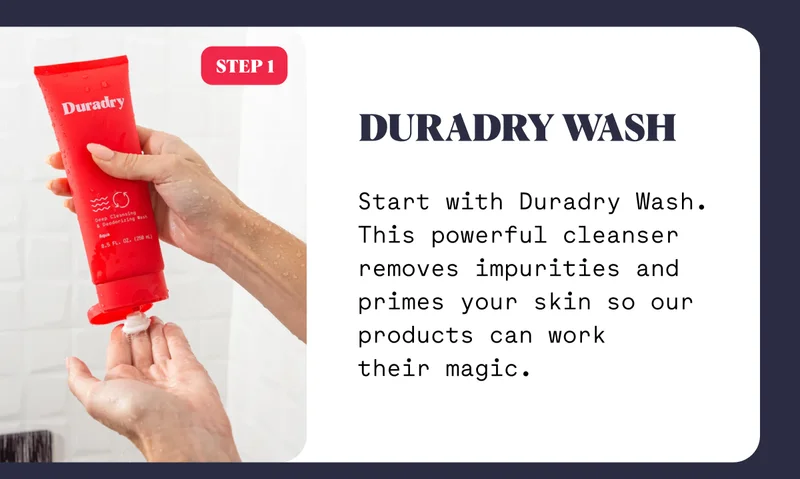 Duradry Wash Start with Duradry Wash. This powerful cleanser removes impurities and primes your skin so our products can work  their magic.