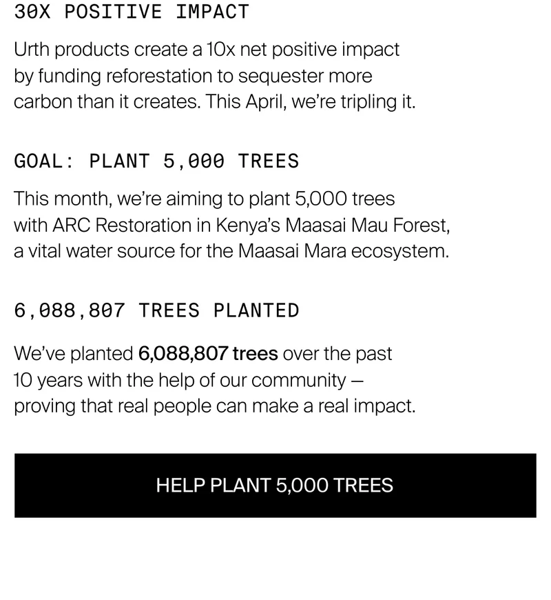 HELP PLANT 5,000 TREES