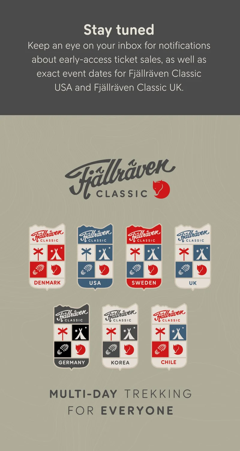Fjällräven Classic 2025