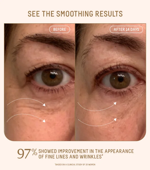 See The Smoothing Results