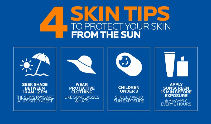 Keep your skin safe from the sun with these tips!