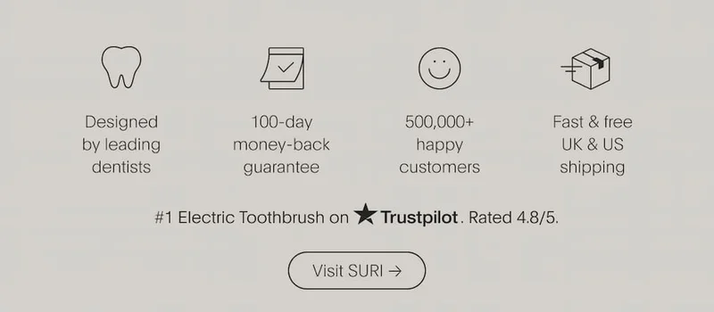 Our credentials - 500K happy customers, fast and free UK & US shipping, designed by leading dentists, and 100 day money back guarantee. Rated 4.8/5 on Trustpilot.