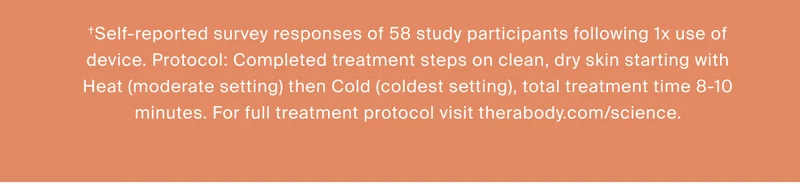 †Self-reported survey responses of 58 study participants following 1x use of device.