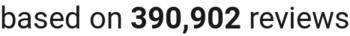 number of reviews