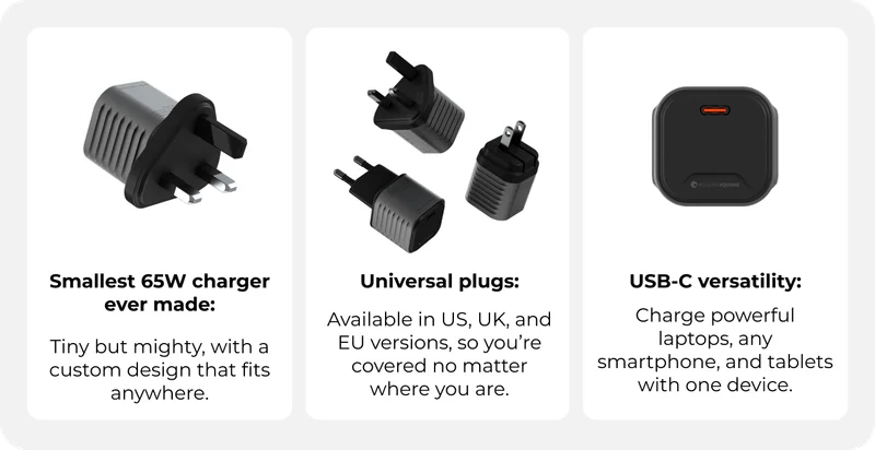 Recap of the main features