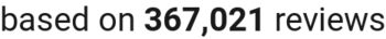 number of reviews