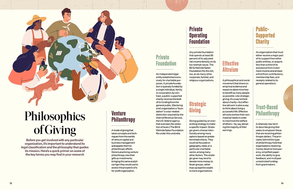 Matthew Walker’s Class Guide