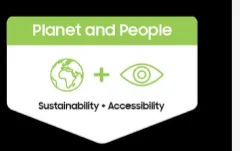 Display images to show real-time content