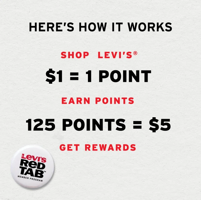 HERE'S HOW IT WORKS