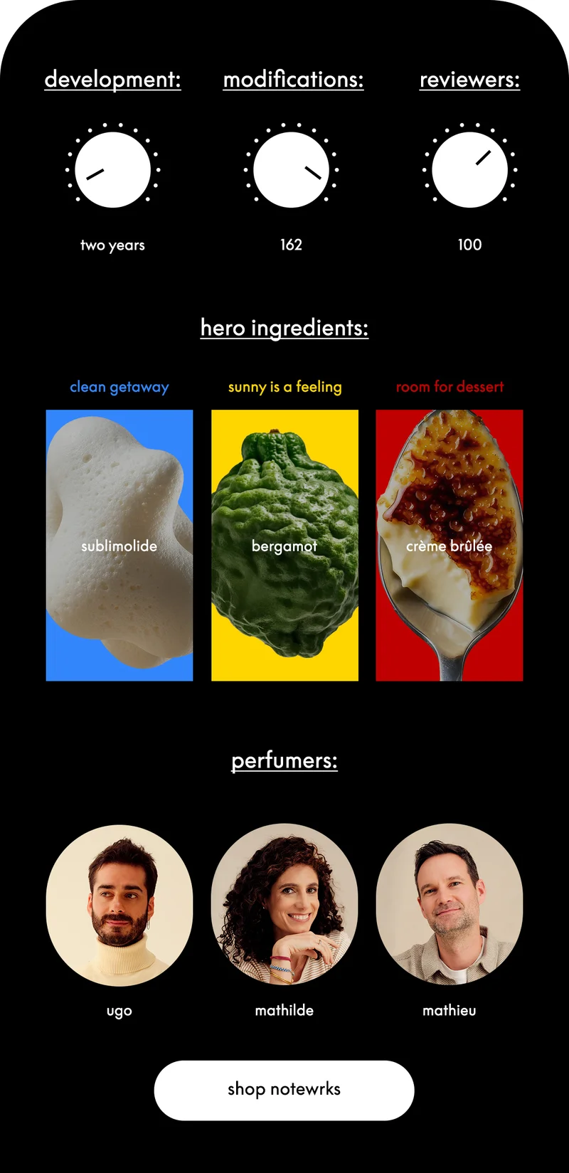 Perfumers: Ugo, Mathilde, and Mathieu  Hero Ingredients: - Clean Getaway: sublimolide - Sunny is a Feeling: bergamot - Room for Dessert: crème brûlée accord  Development: two years Total Modifications: 162 Reviewers: 100 Clean ✓ Vegan ✓ Cruelty-Free ✓