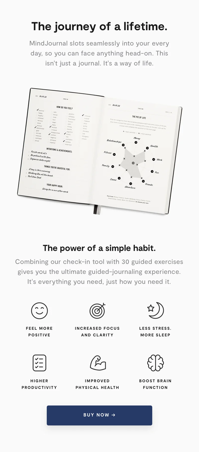 Shop MindJournal