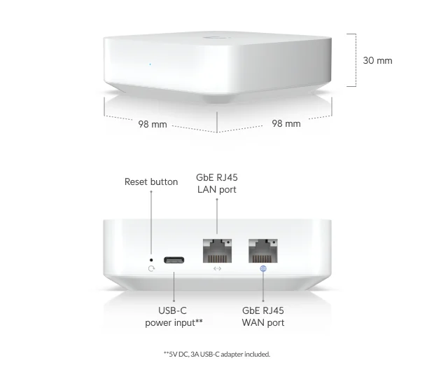 Up to 10x Routing Performance Improvement